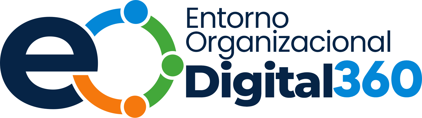 Entorno Organizacional Digital 360